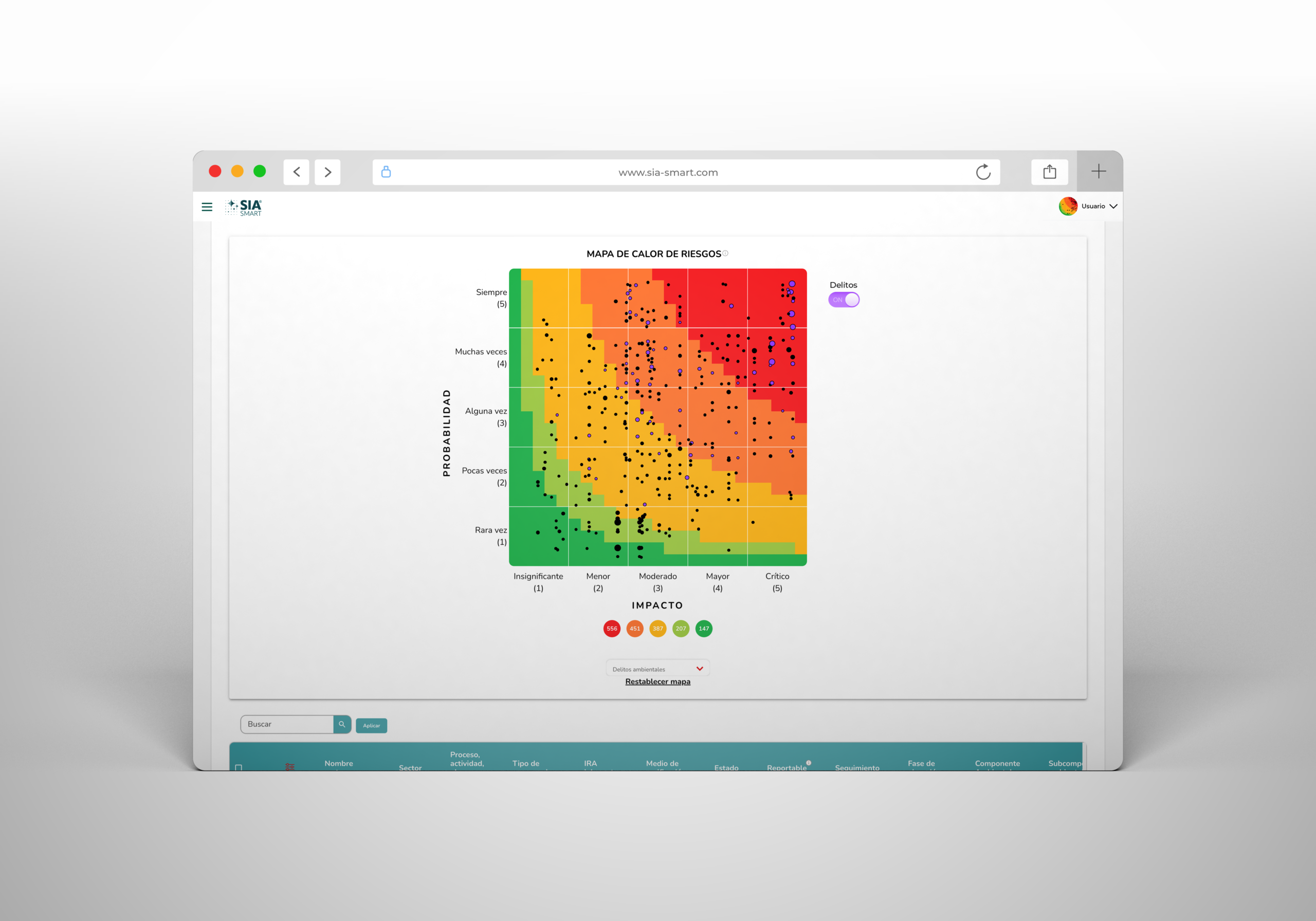 SIA-SMART-Lineas tiempo frente bl